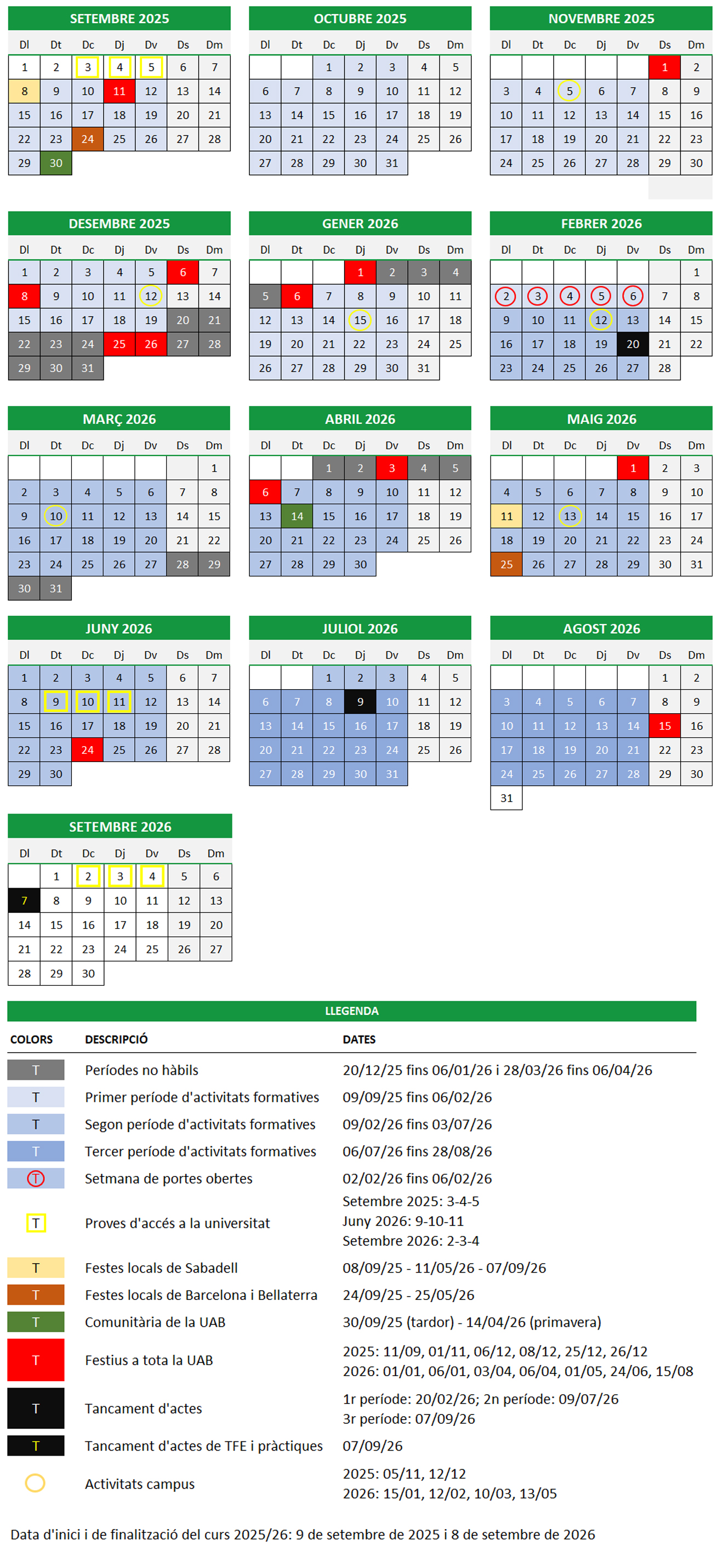 Calendari Acadèmic 2025-2026