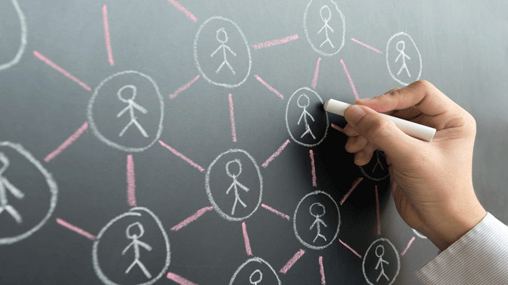 Imagen que representa las redes sociales