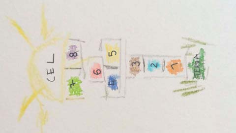 xerranca dibuixada per criatures