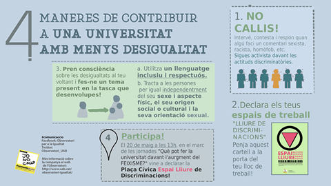 Espai lliure de discriminació