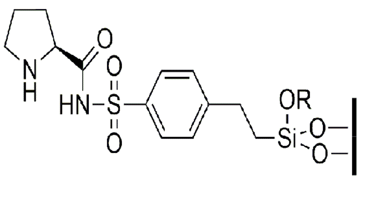 Organocatalitzadors quirals reciclables i eco-compatibles suportats en diòxid de silici