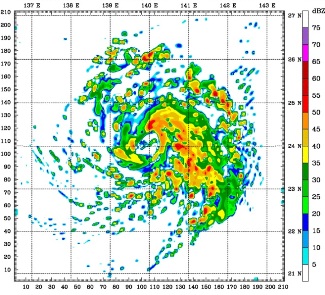 e-ciència i diluvi dades